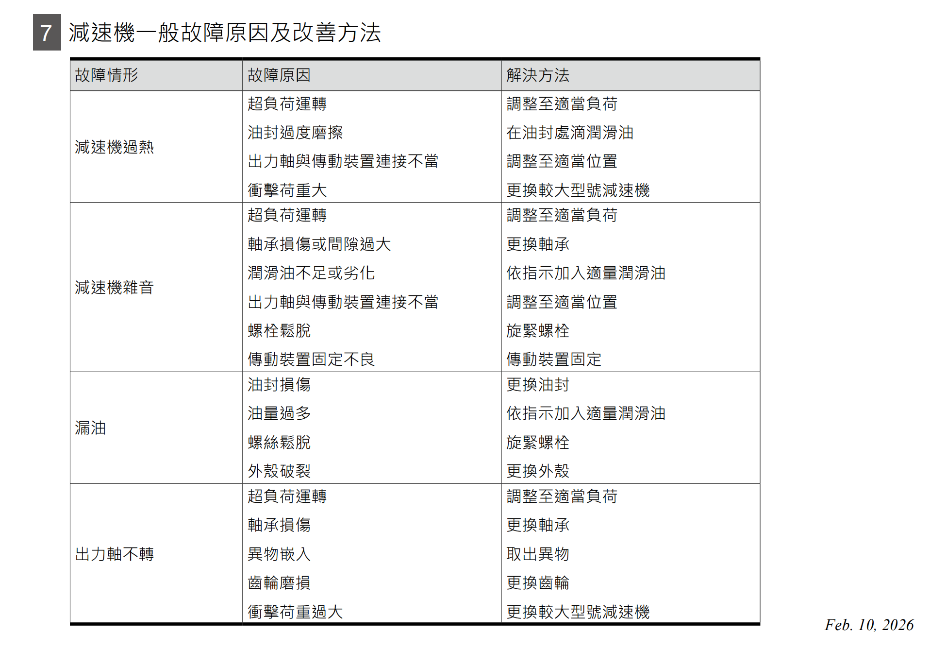 屏幕截图 2026-03-16 163720.png 屏幕截图 2026-03-16 163720.png